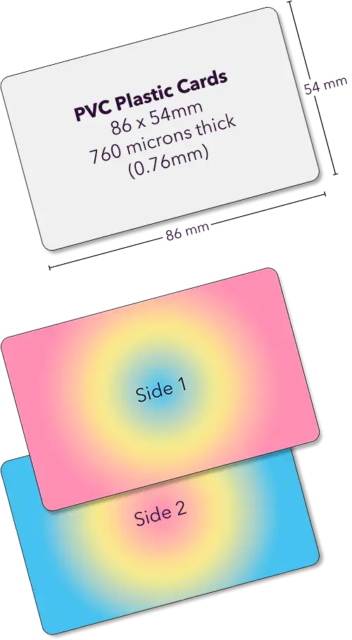 specifications