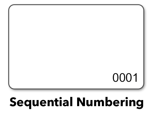 sequential numbering