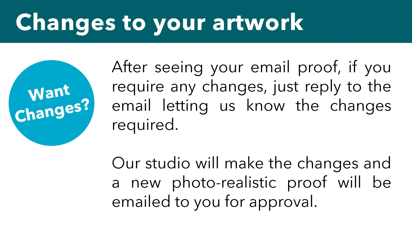 changes to your artwork