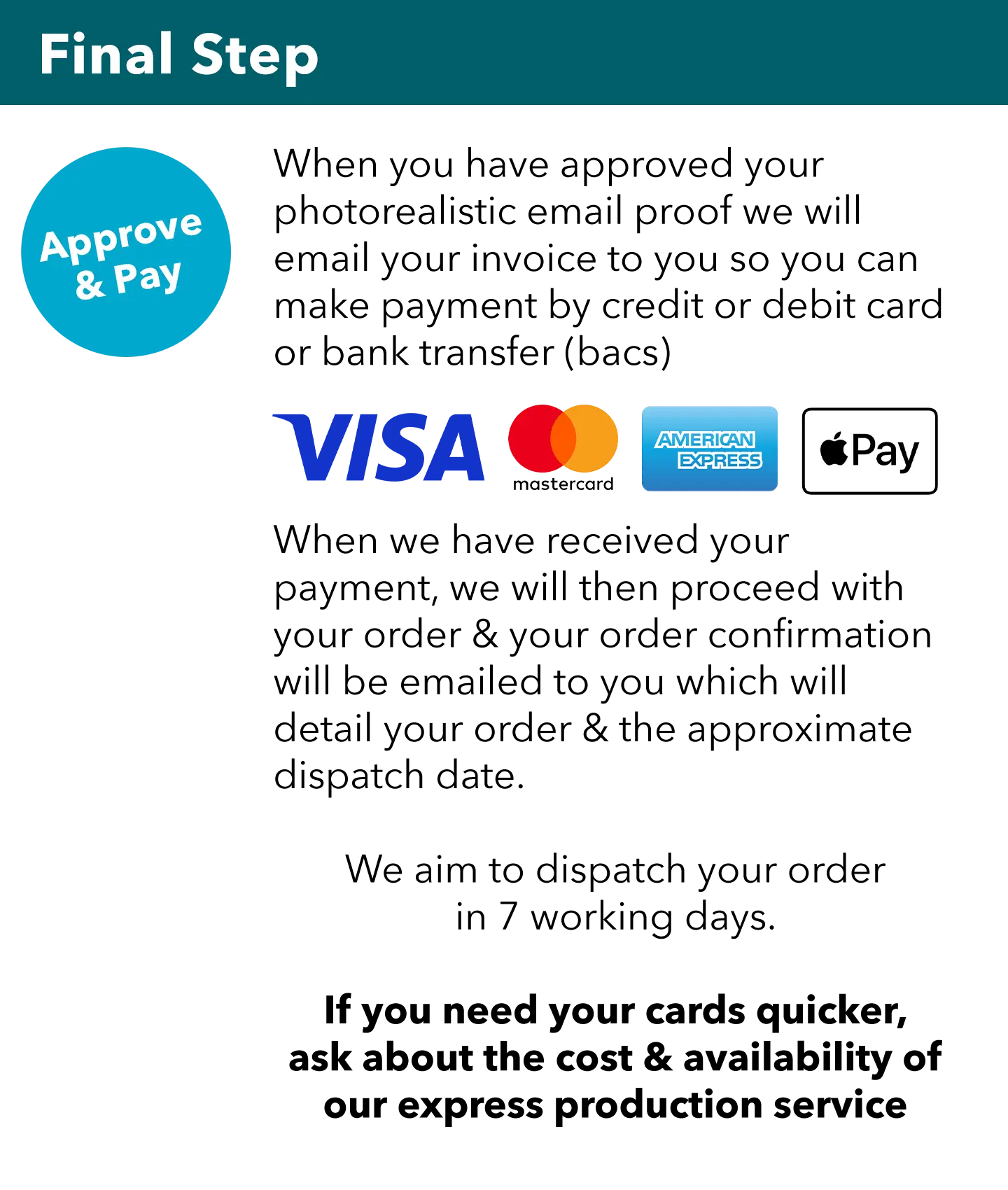 final step to order your plastic cards