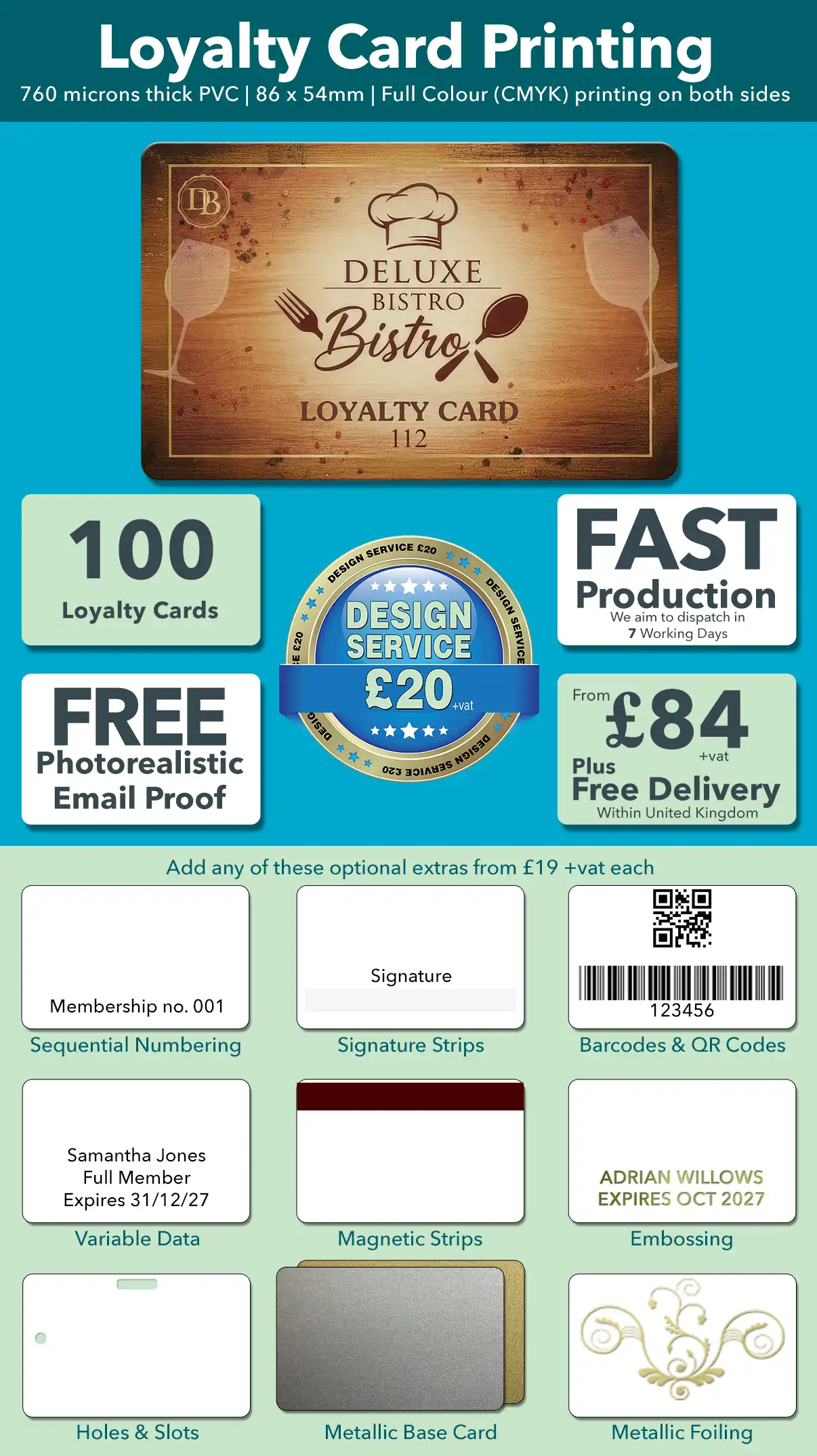 100 gift cards special offer